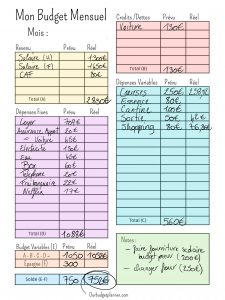 VIRTUEL] Mon budget Mensuel à télécharger fleurs – Our Budget Planner
