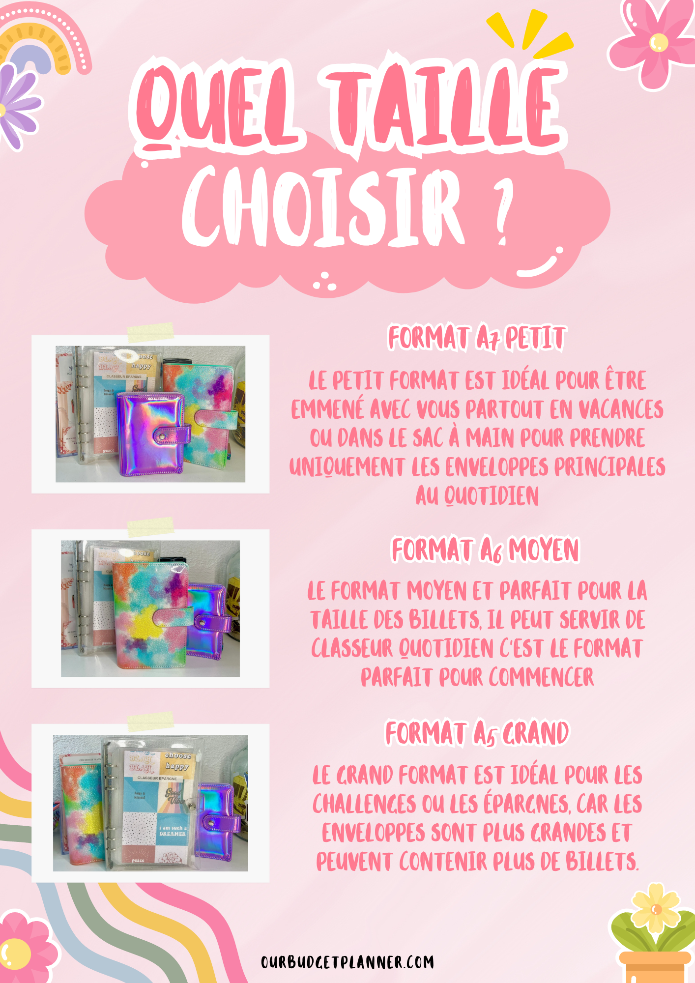 fiche methode taille classeur
