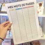 Mes mots de passes