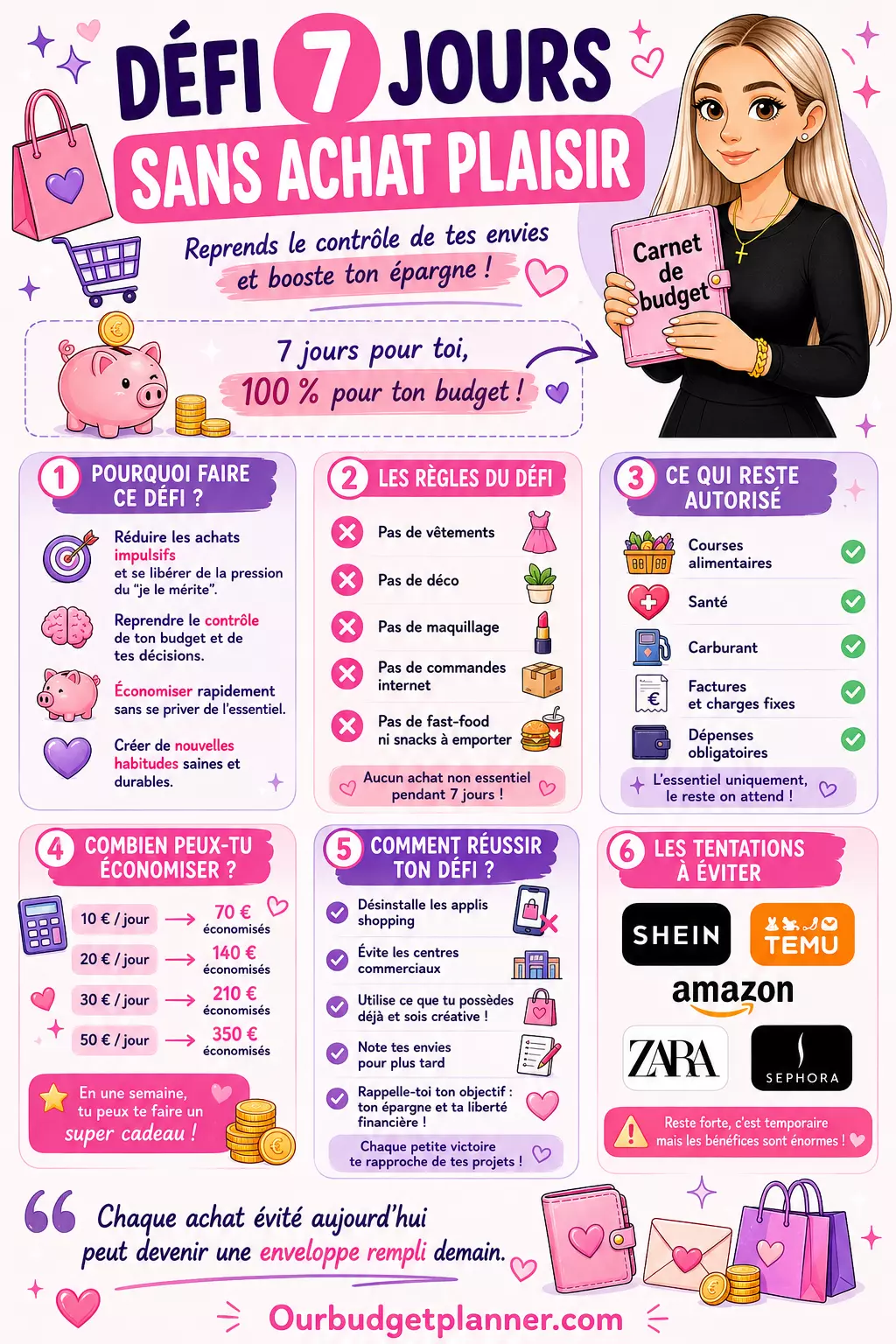 7jourssite