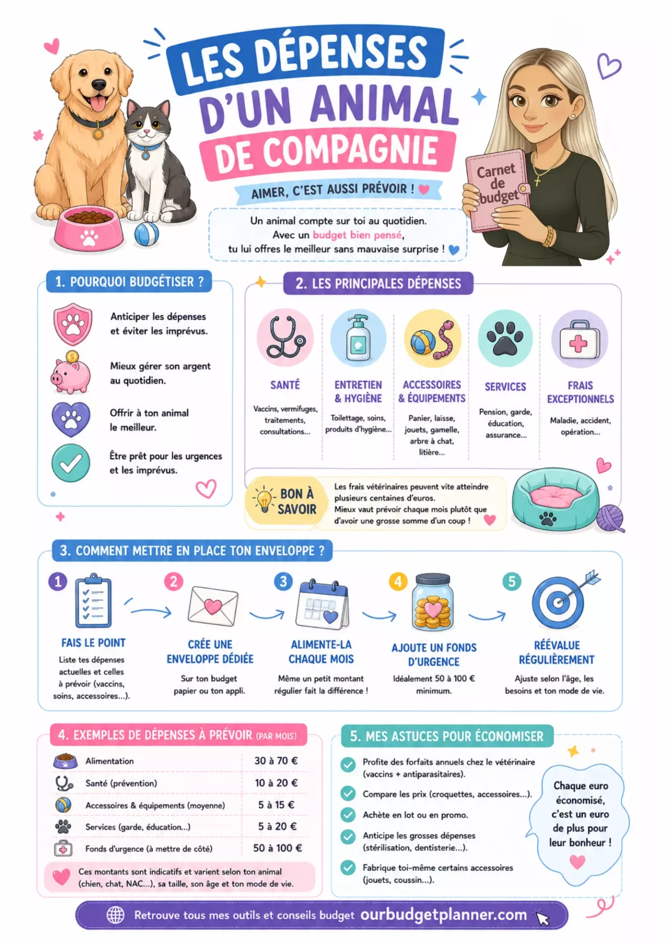 animaux-site
