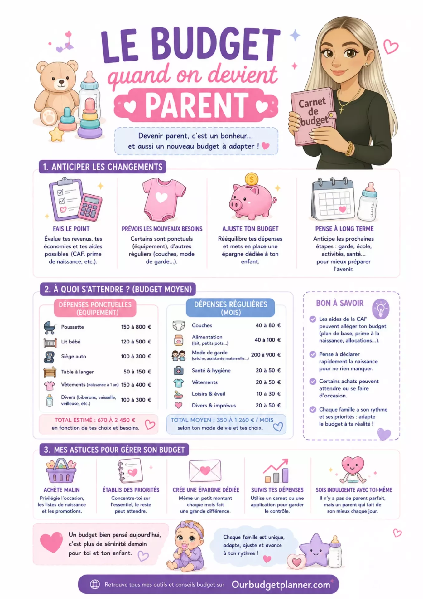 budgetparentssite