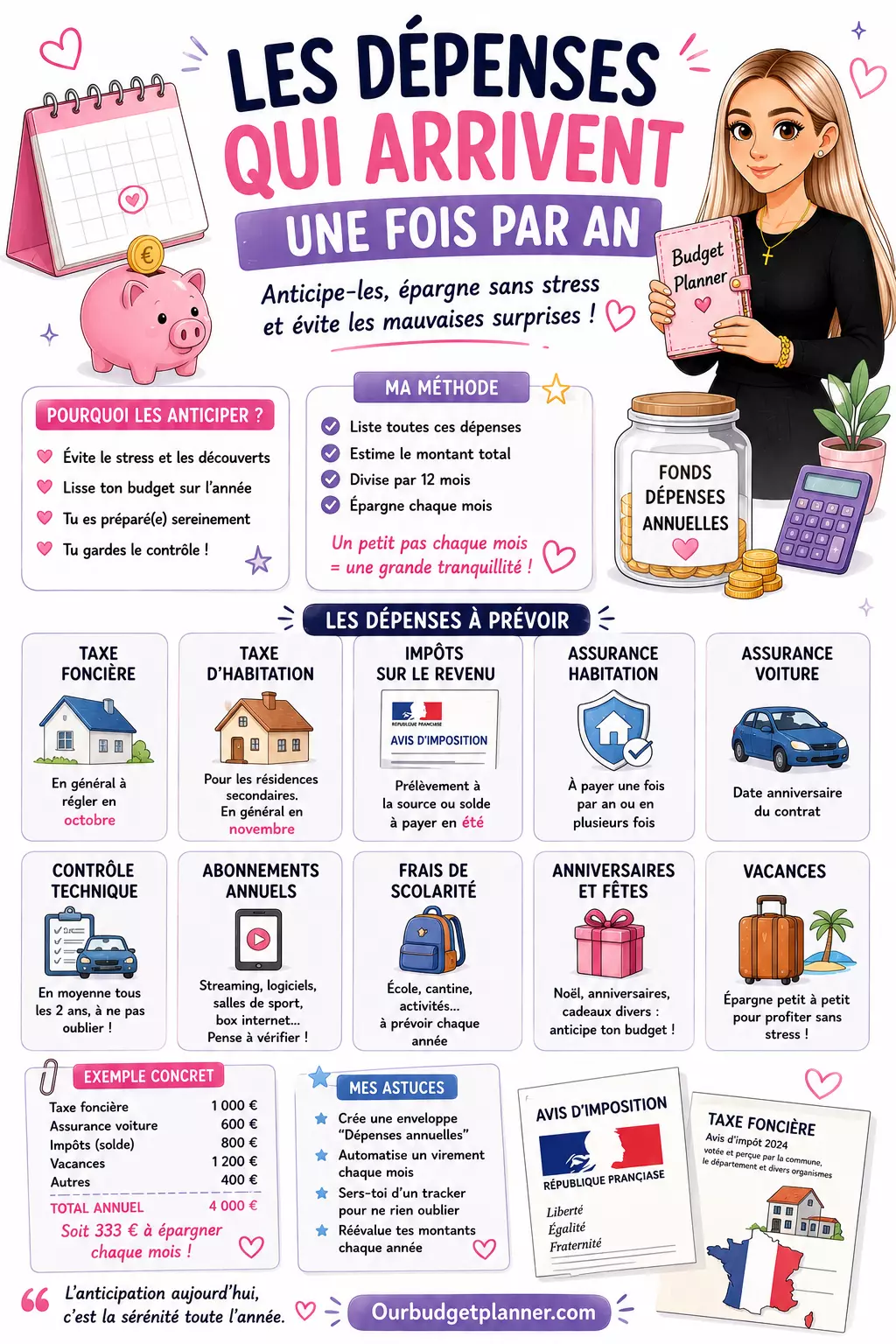 depenses-annuel-site