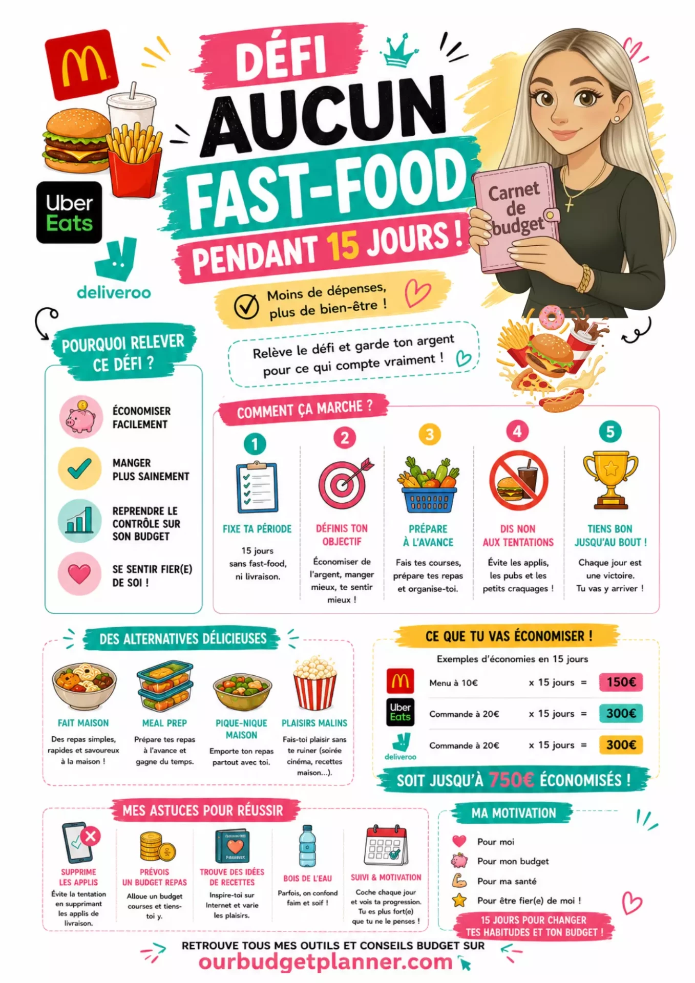 fast-food-site
