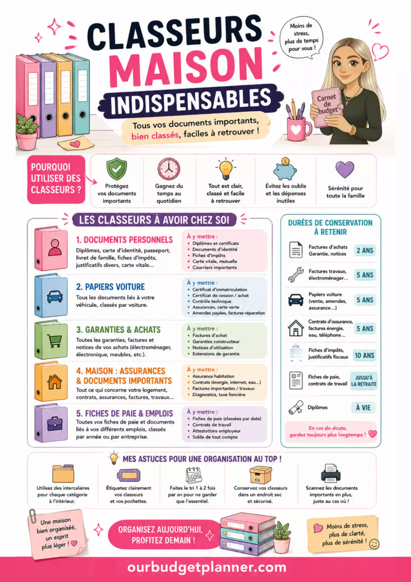 classaur-maison-site