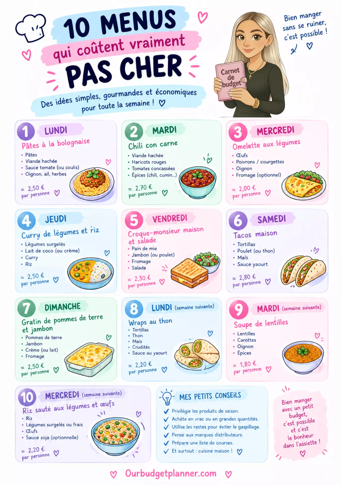 10menus-site